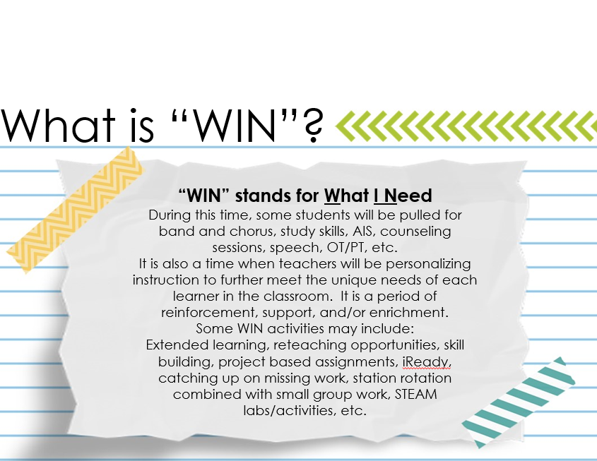 WIN
